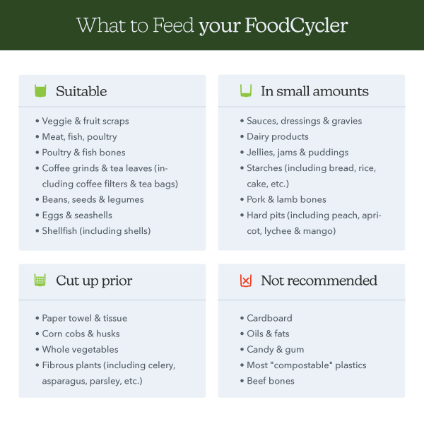 FoodCycler Eco 5™ bio atkritumu pārstrādātājs - Image 8
